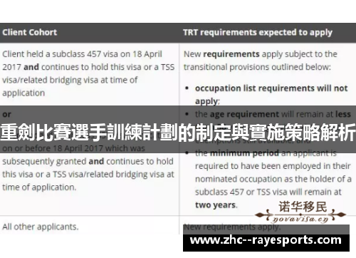 重劍比賽選手訓練計劃的制定與實施策略解析