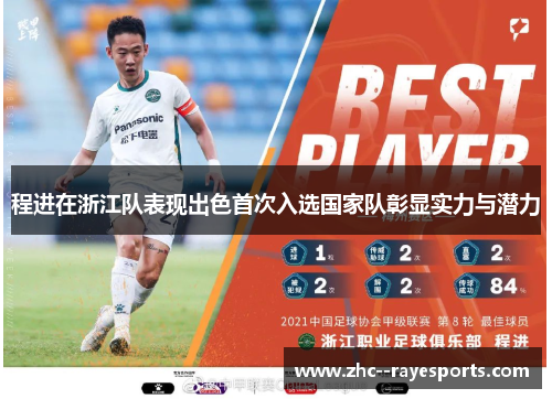 程进在浙江队表现出色首次入选国家队彰显实力与潜力
