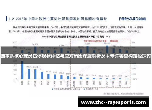 国家队核心球员伤停现状评估与应对策略深度解析及未来阵容重构路径探讨 国家队核心球员伤停现状评估与应对策略深度解析及未来阵容重构路径探讨