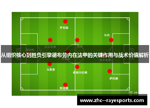 从组织核心到胜负引擎德布劳内在法甲的关键作用与战术价值解析